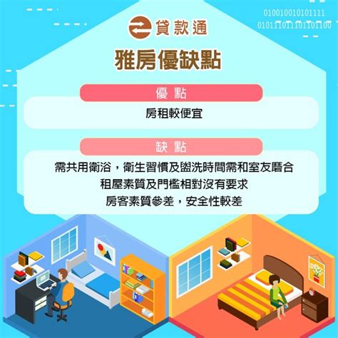 雅房定義|雅房適合你嗎？與套房的比較和選擇建議